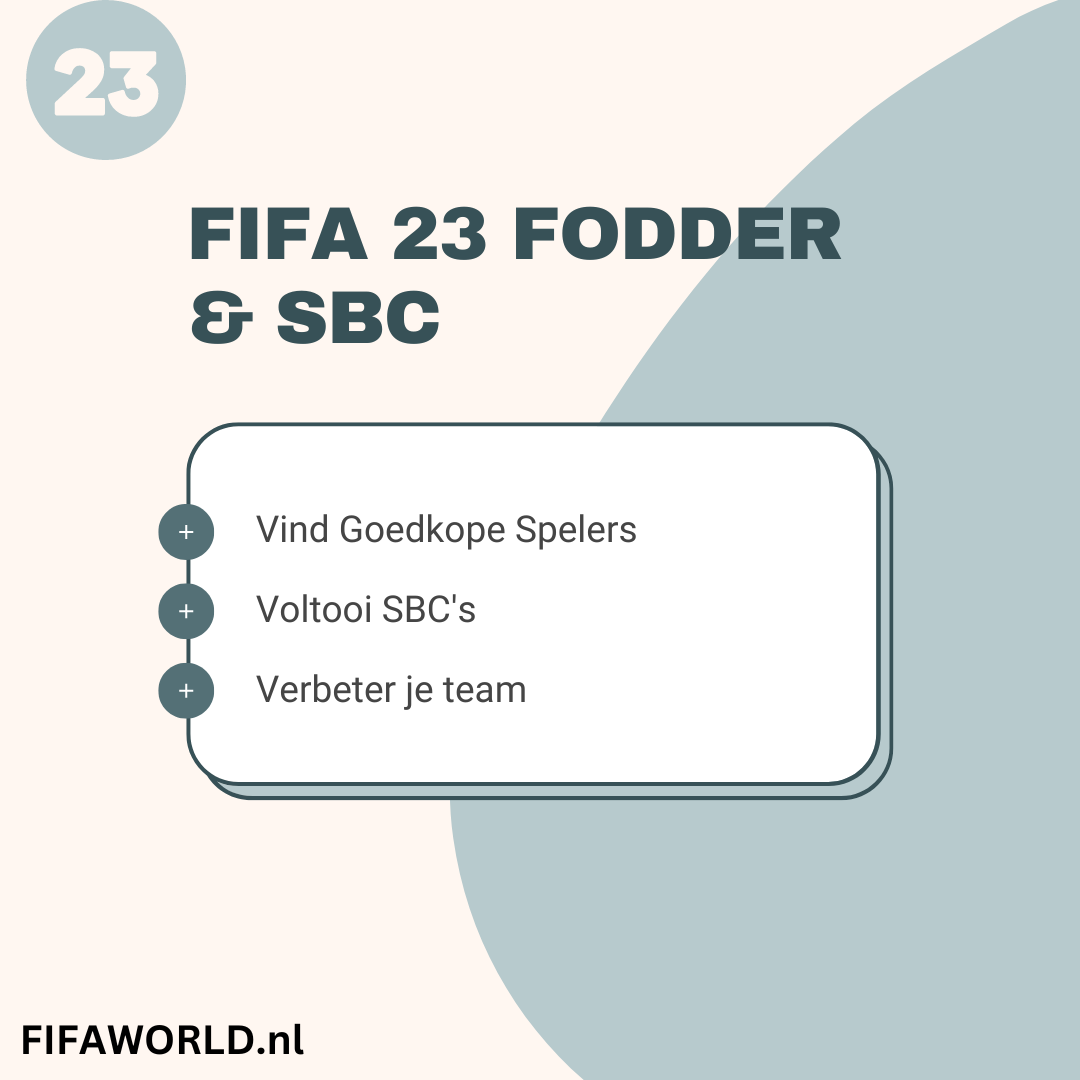 FIFA 23 Best Shooters (Top Players for Shooting) – FIFPlay