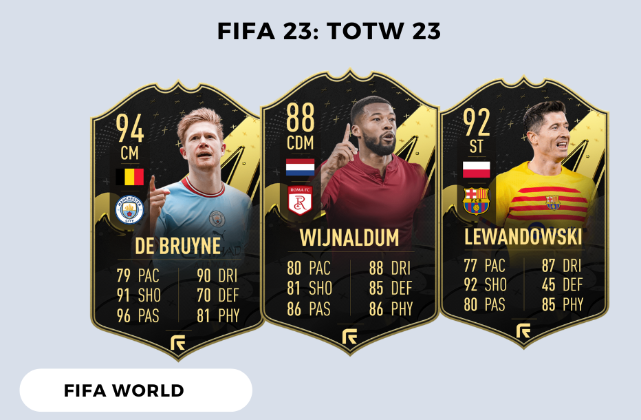 TOTW 23 (FIFA 23)