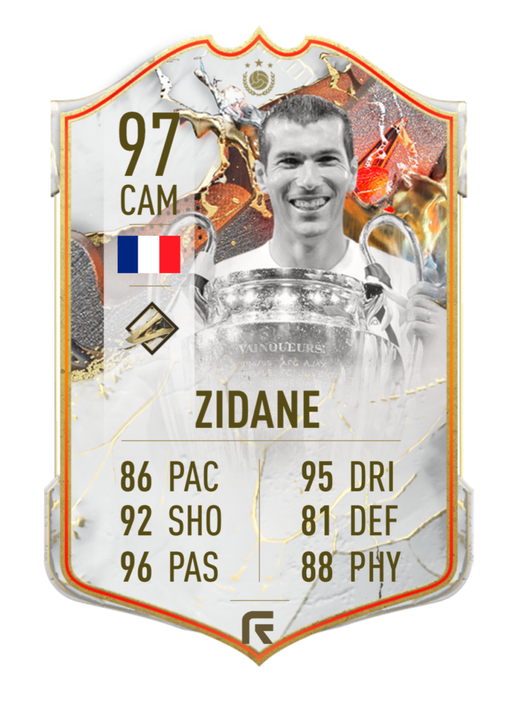 Zidane Trophy Titans