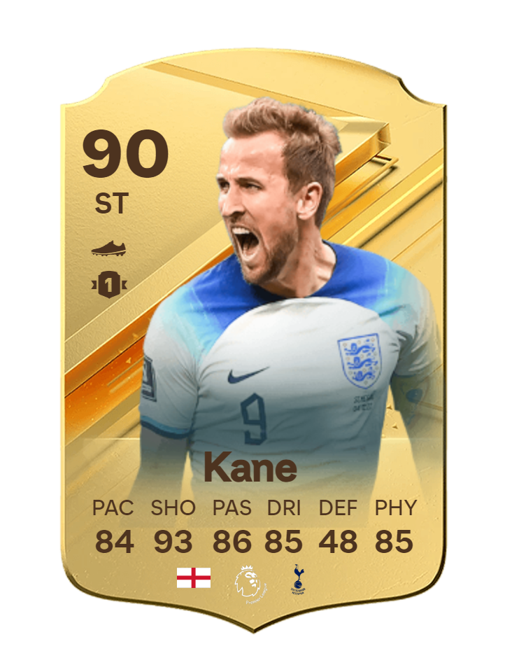 Harry Kane EA FC 24