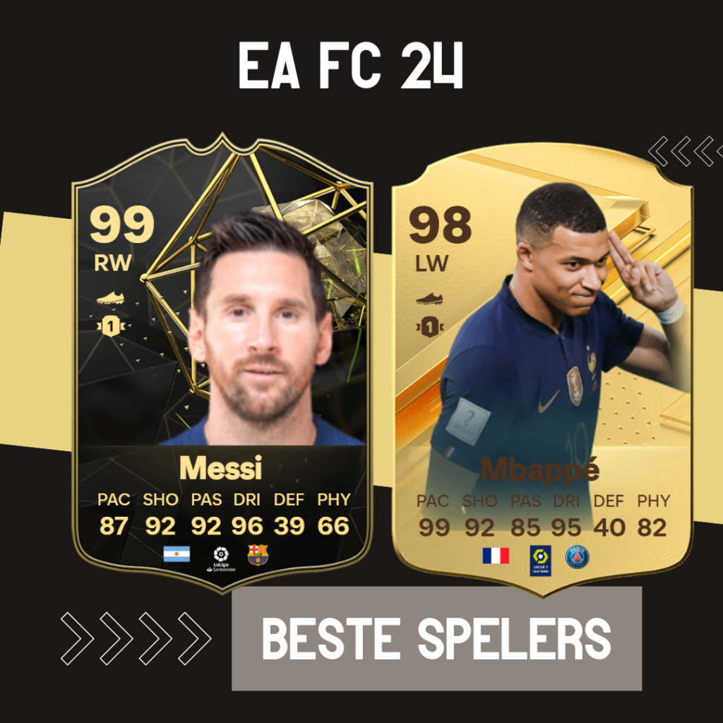 EA FC 24 Beste Spelers