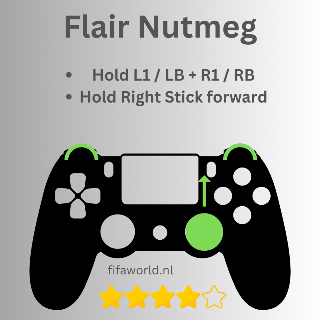 Flair Nutmeg EA FC 24