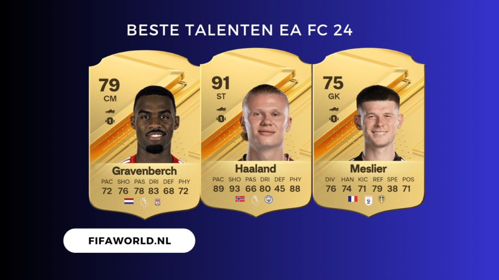 Beste Talenten EA FC 24