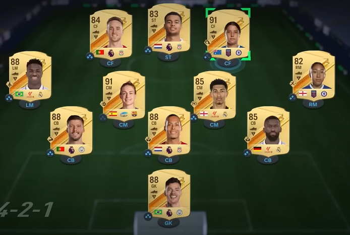 EA FC 24 Chemistry