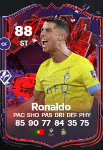 Ronaldo Trailblazers EA FC 24