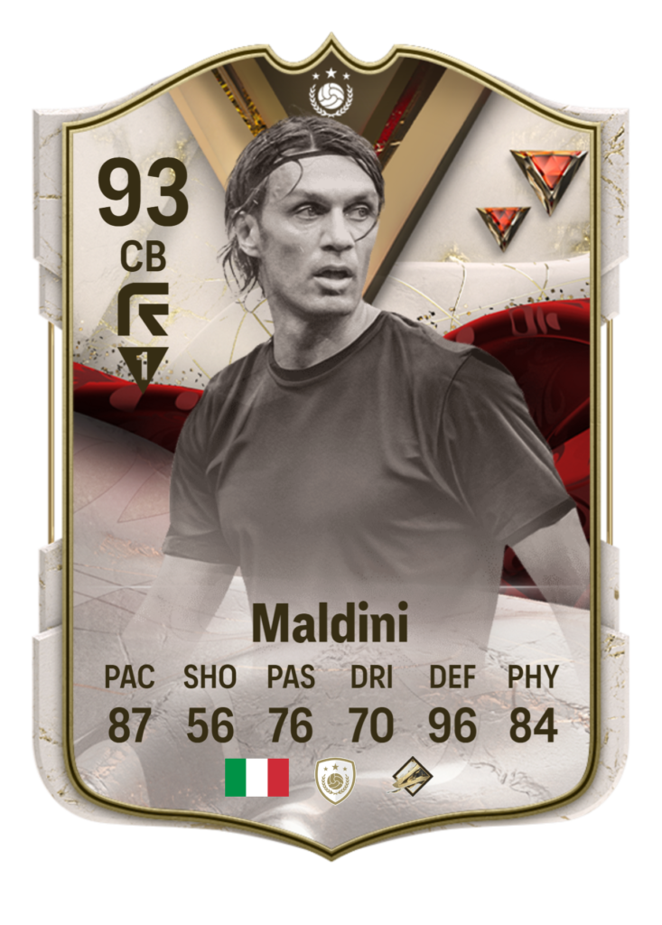 Maldini beste CB FIFA 24