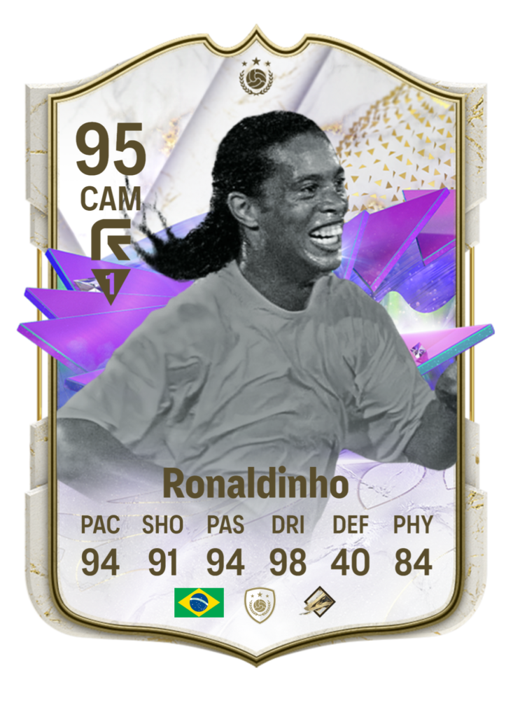De Nieuwe Future Stars kaart van Ronaldinho in FC 24