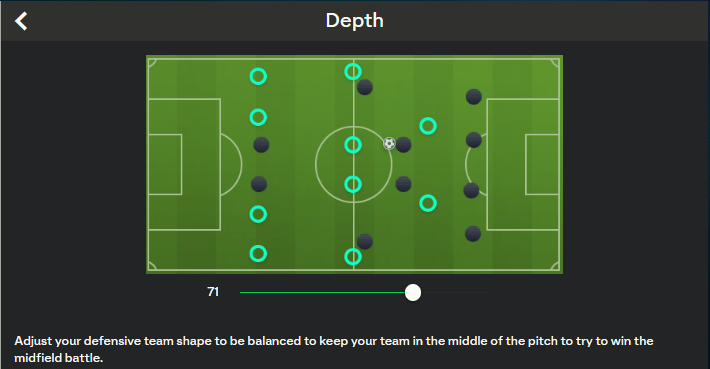 Beste Depth FC 24